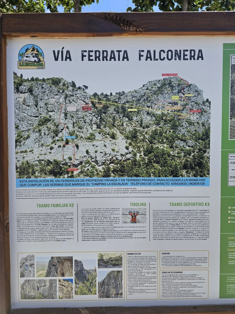 La Falconera route map